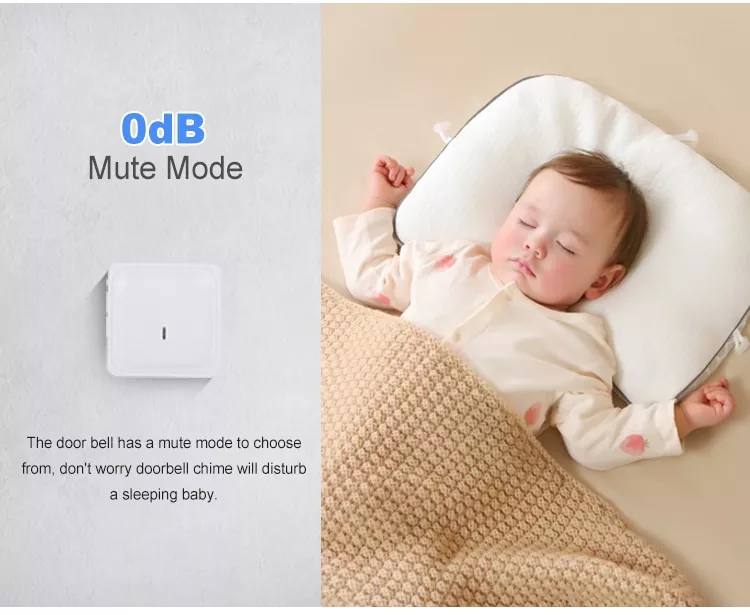 EU Wireless Remote Control Doorbell